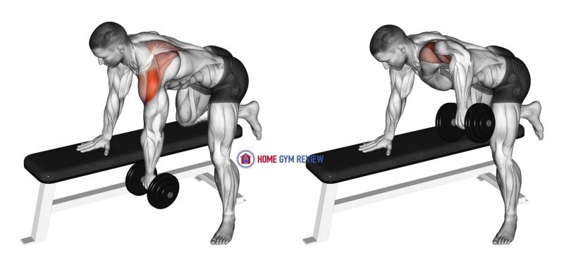 Are You Ready To Upgrade Your Home Workouts. 15 Ways PowerBlock Dumbbells Can Take Your Training To The Next Level