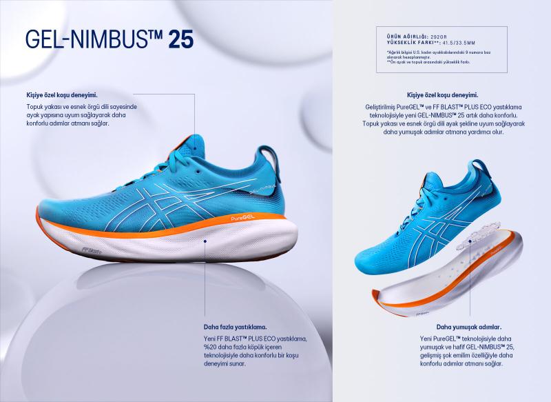 Are You Ready to Upgrade Your Running Shoes This Year. Discover Why the Asics Nimbus 23 Could Be the Perfect Fit