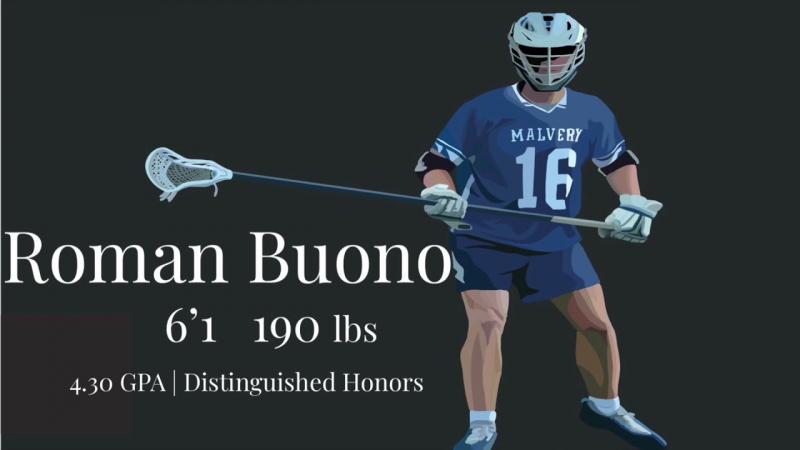 Are You Searching for the Perfect Lacrosse Tank. : Discover the Top 15 Lacrosse Tank Tops of 2023
