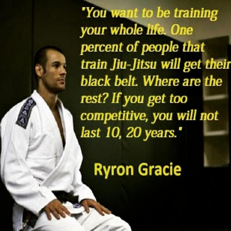 Are You Searching For The Top Jiu Jitsu Gear Near You