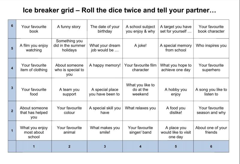 Are You Seeking Mastery of 52 Core Softball Skills in 2023: Double Your Power with This Daily Routine