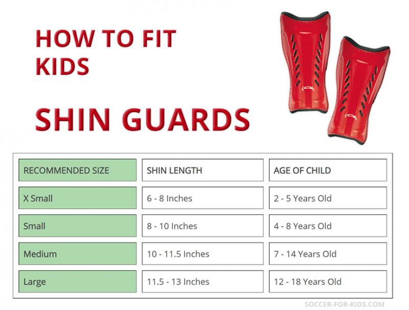 Are You Selecting the Right Shin Guards for Soccer: A Complete Nike Size Chart Guide