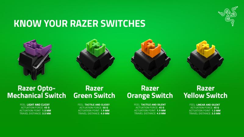 Are You Still Using That Old Lacrosse Head: Discover Why The Warrior Razer Is A Game Changer