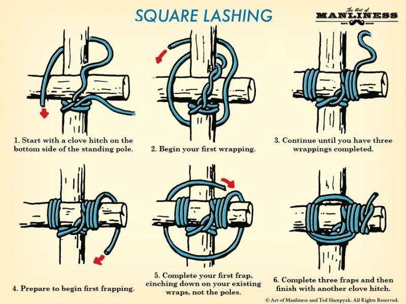 Are You Struggling to String Your Lacrosse Stick: Sidewall Spool Solutions for Faster Stringing