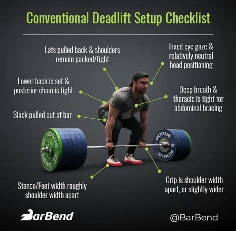 Are You Struggling With Deadlifts and Rows. : Discover the Harbinger Big Grip Lifting Straps That Will Take Your Strength to New Levels