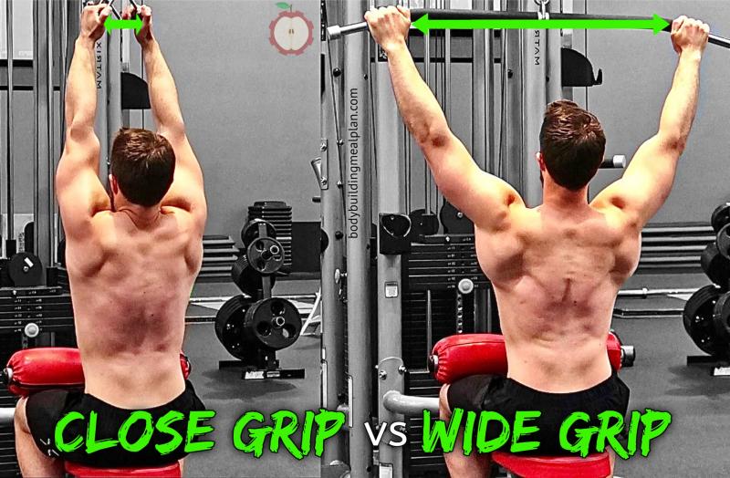 Are You Struggling With Deadlifts and Rows. : Discover the Harbinger Big Grip Lifting Straps That Will Take Your Strength to New Levels