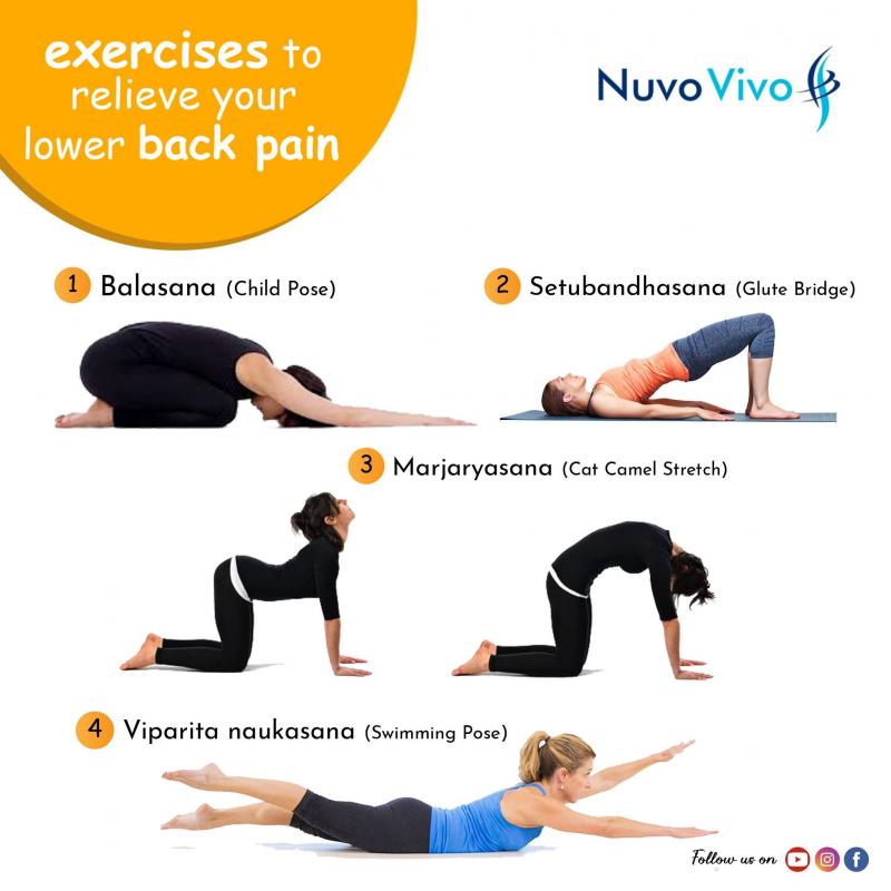 Are You Suffering From Back Pain. This Miracle Product Provides Instant Relief