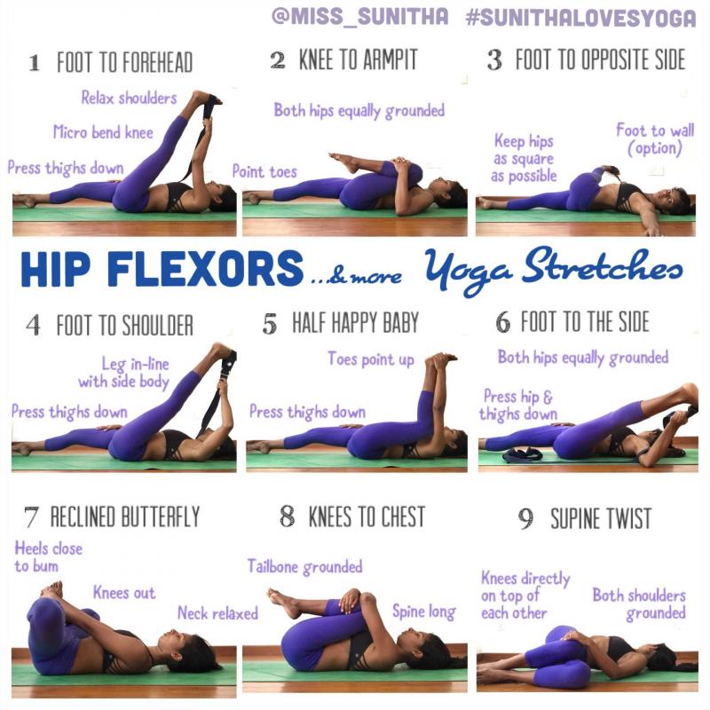 Are You Suffering From Hip Flexor Pain. Try These Compression Shorts For Fast Relief