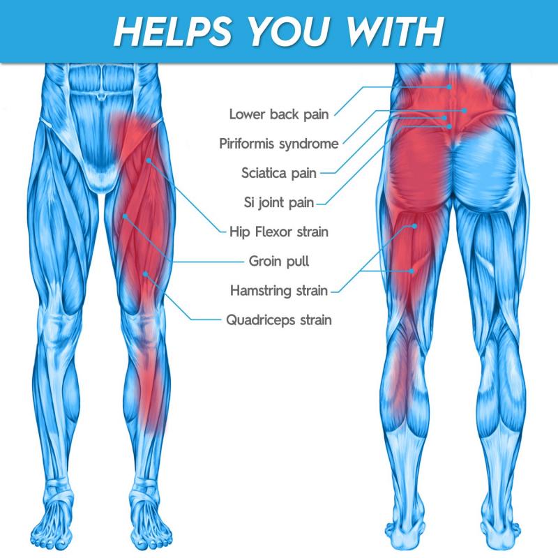 Are You Suffering From Hip Flexor Pain. Try These Compression Shorts For Fast Relief