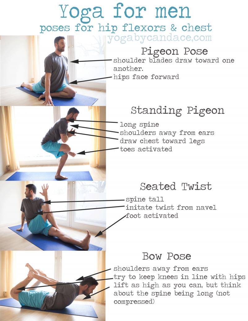 Are You Suffering From Hip Flexor Pain. Try These Compression Shorts For Fast Relief