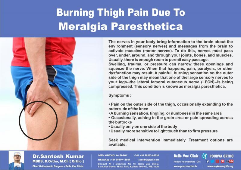 Are You Suffering From Hip Flexor Pain. Try These Compression Shorts For Fast Relief