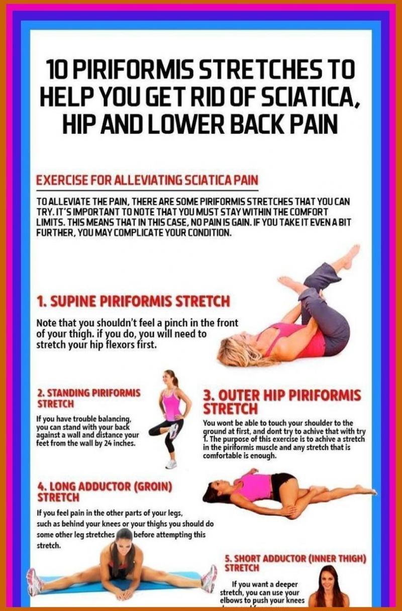 Are You Suffering From Hip Flexor Pain. Try These Compression Shorts For Fast Relief