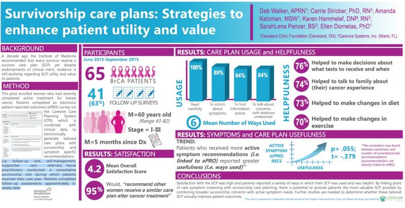 Are You Supporting Breast Cancer Research This Year. : 3 Ways to Get Involved and Make an Impact