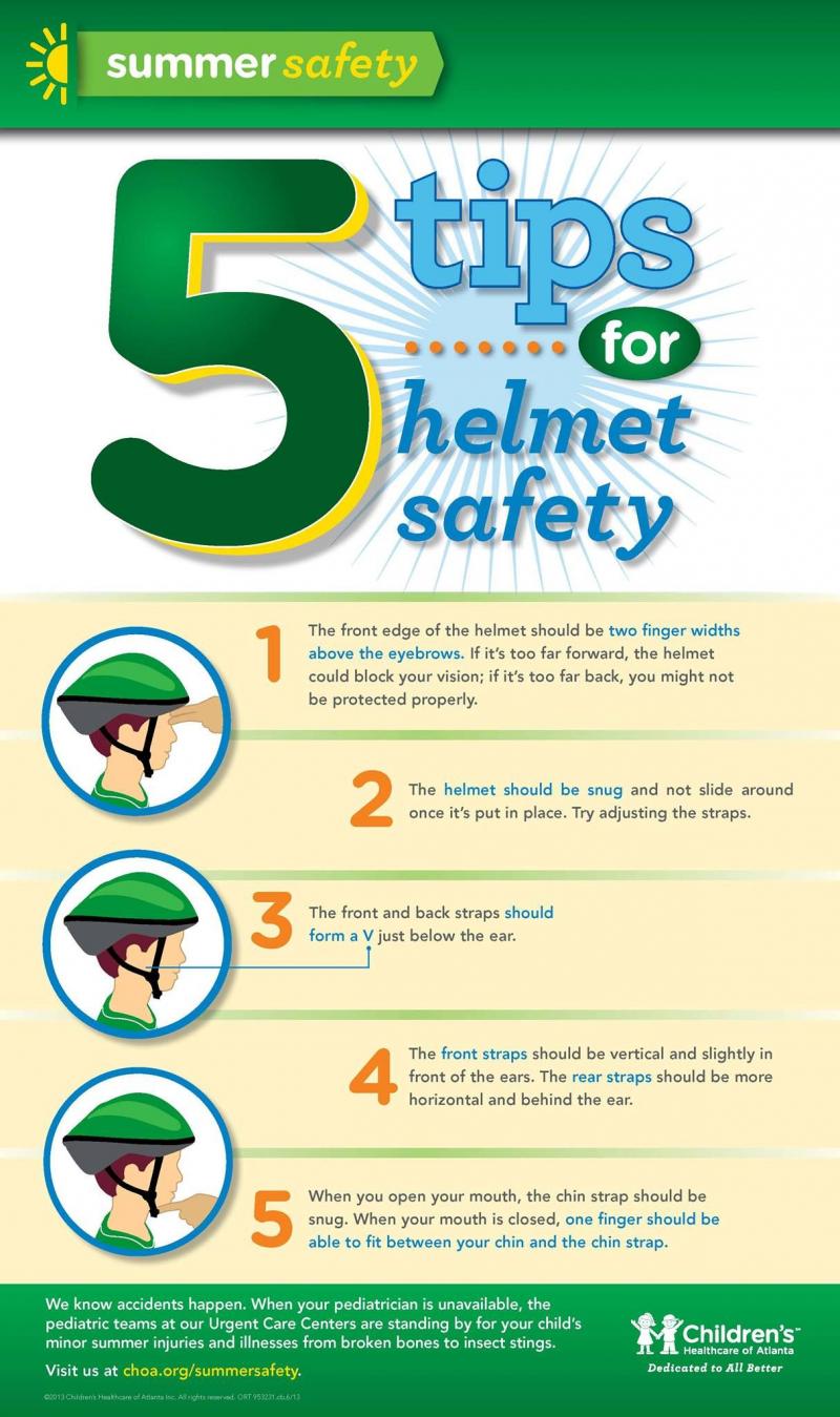 Are You Worried About Helmet Safety. Try These 15 Easy Ways to Protect Your Chin