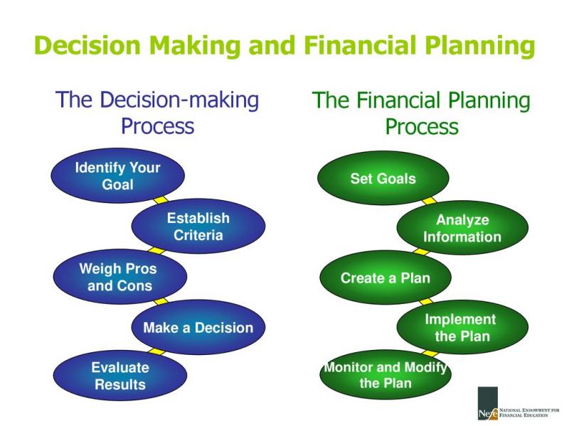 Are Your Emergency Action Plans Missing These Crucial Details: Craft a Comprehensive Plan That Keeps Your Team Safe