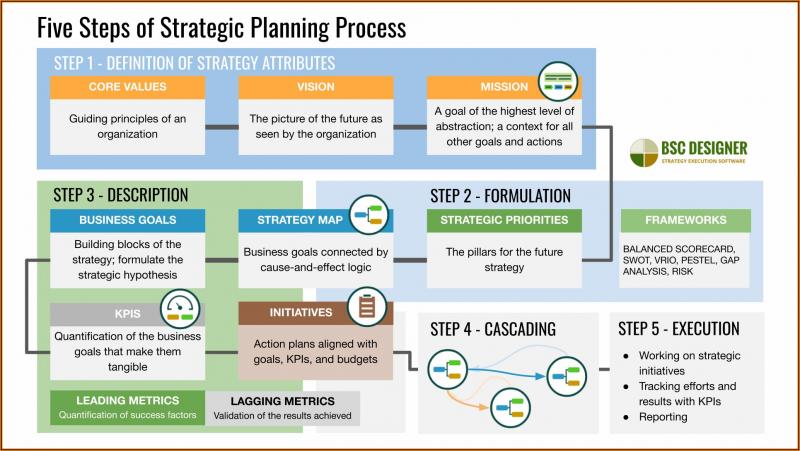 Are Your Emergency Action Plans Missing These Crucial Details: Craft a Comprehensive Plan That Keeps Your Team Safe