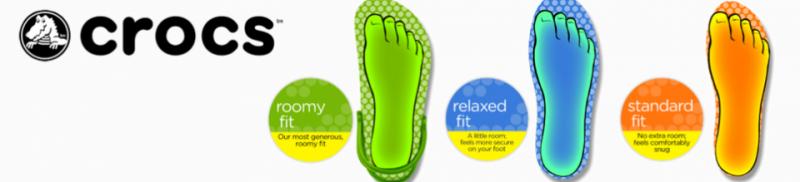 Are Your Feet Craving Roomy Crocs: How The Roomiest Croc Sandals Fit Like A Dream