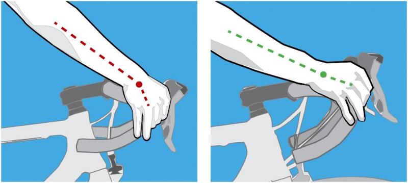 Are Your Lacrosse Stick and Shoulder Pads Compromising Your Gait. Here