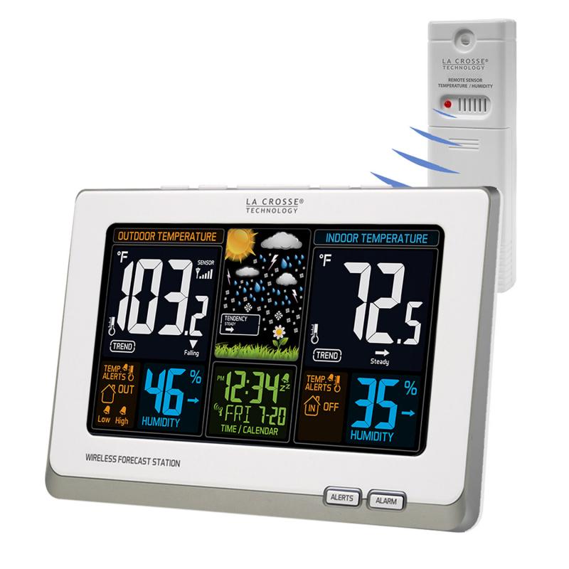 Are Your Sensors Compatible with La Crosse Technology Weather Stations. How to Know