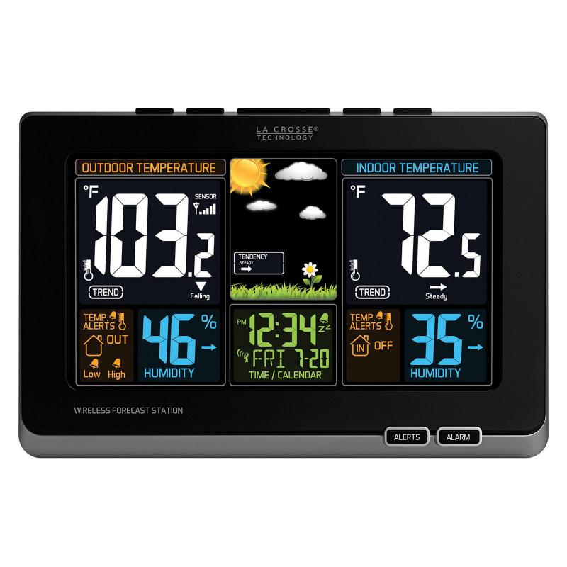 Are Your Sensors Compatible with La Crosse Technology Weather Stations. How to Know