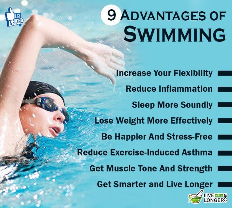 Are Your Swim Bottoms Making You Slower in the Pool This Year
