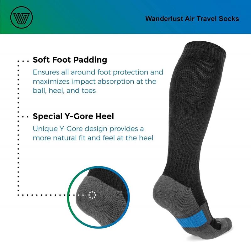 Are Zombie Socks The Best Compression Socks For Lacrosse: Why Lacrosse Unlimited