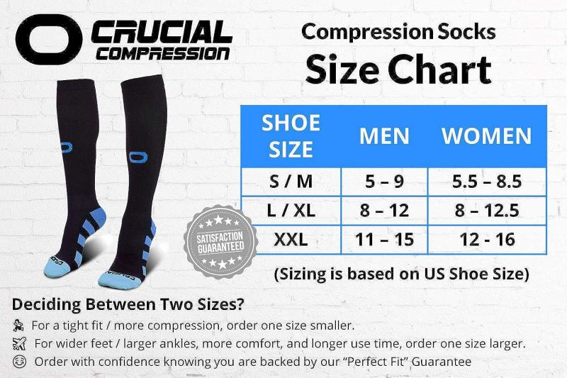Are Zombie Socks The Best Compression Socks For Lacrosse: Why Lacrosse Unlimited