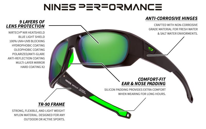Attain Peak Performance With These Top Oakley Flak XXS Eyewear Secrets: The Ultimate Guide to Choosing Flak XXS Frames for Enhanced Vision
