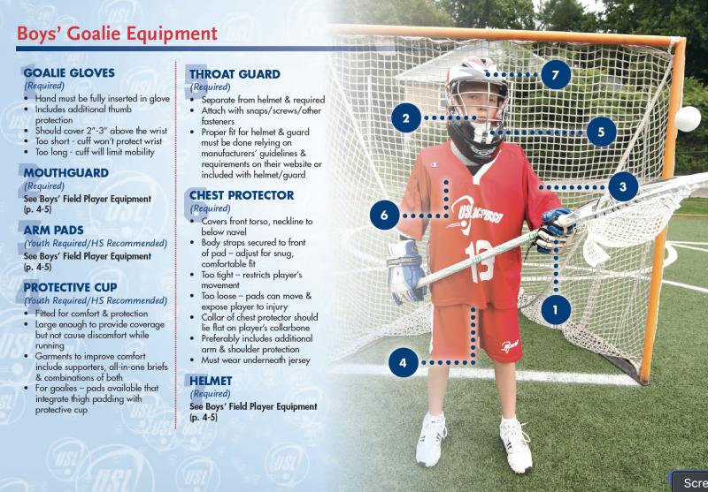 Avoid Neck Injuries: The Top Lacrosse Goalie Throat Guards of 2022