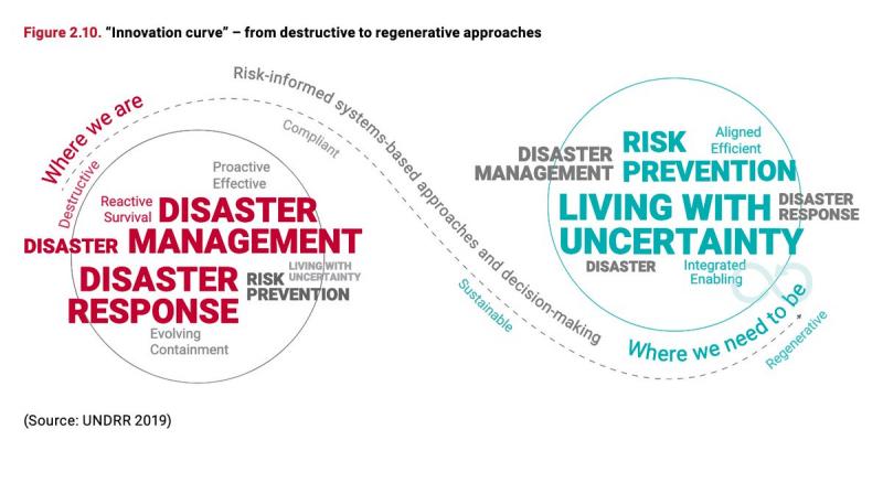 Backflow Prevention: Are Your Pipes a Disaster Waiting to Happen