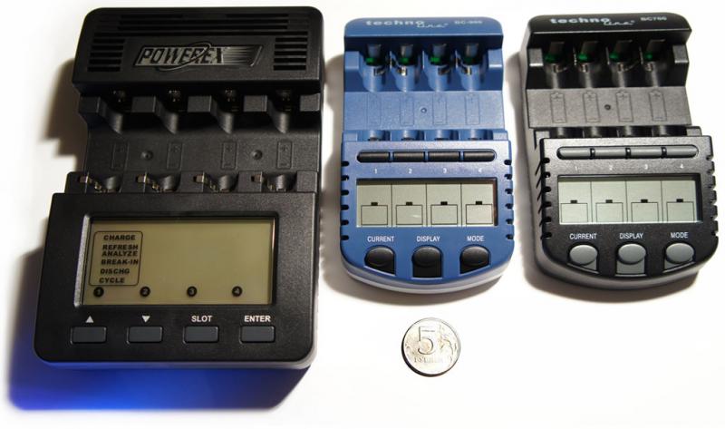 Baffled By La Crosse Battery Chargers. Learn How to Master Them in 2023