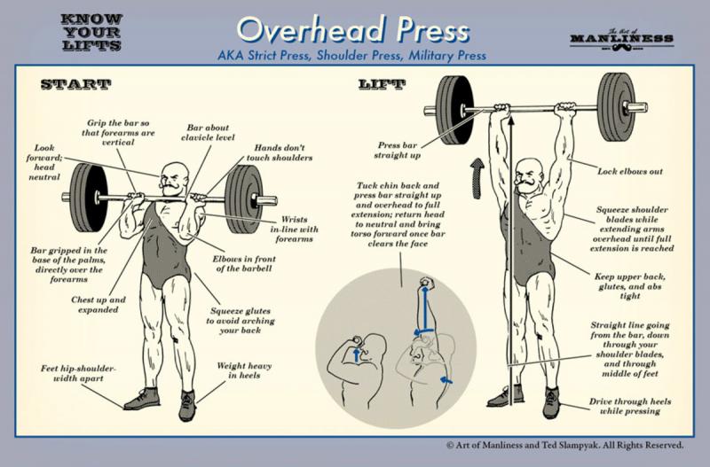 Barbell Buyer