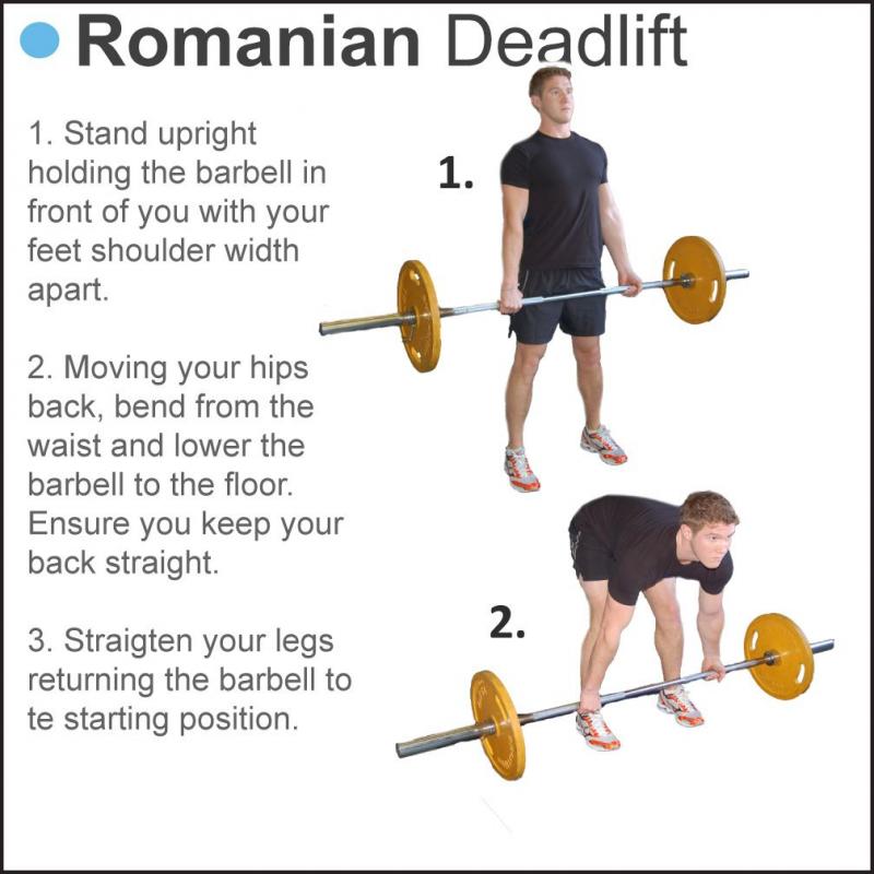Barbell Buyer
