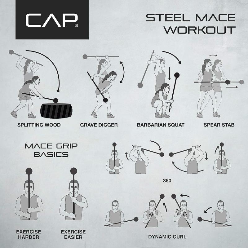 Barbell Buyer