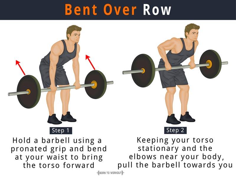 Barbell Buyer
