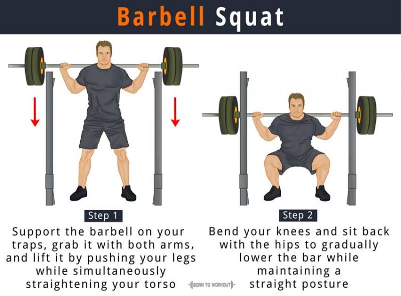 Barbell Buyer