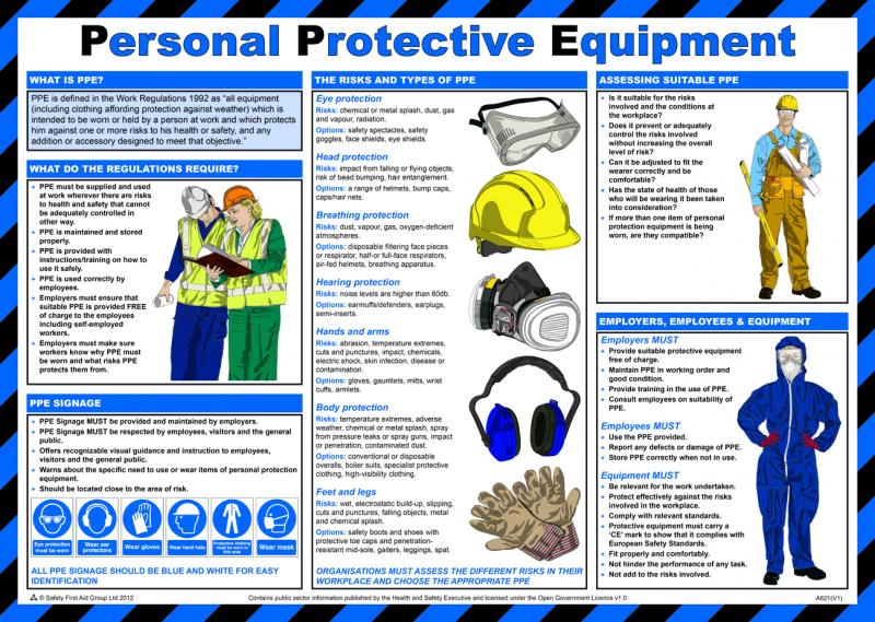 Baseball Body Protection Essentials: 15 Must-Have Pieces For Safety And Performance