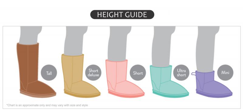 Bearpaw Elle Short Boots: 15 Must-Know Features for Wintertime Adventures