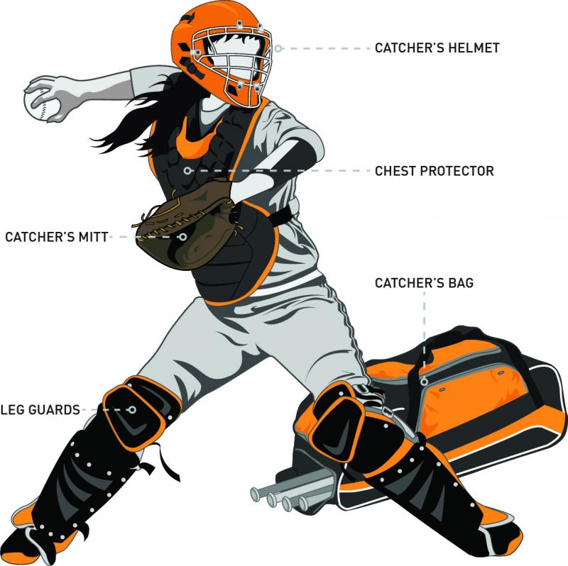 Beef Up Your Gear for Peak Performance: How the Mizuno Samurai Chest Protector Gives Catchers a Leg Up