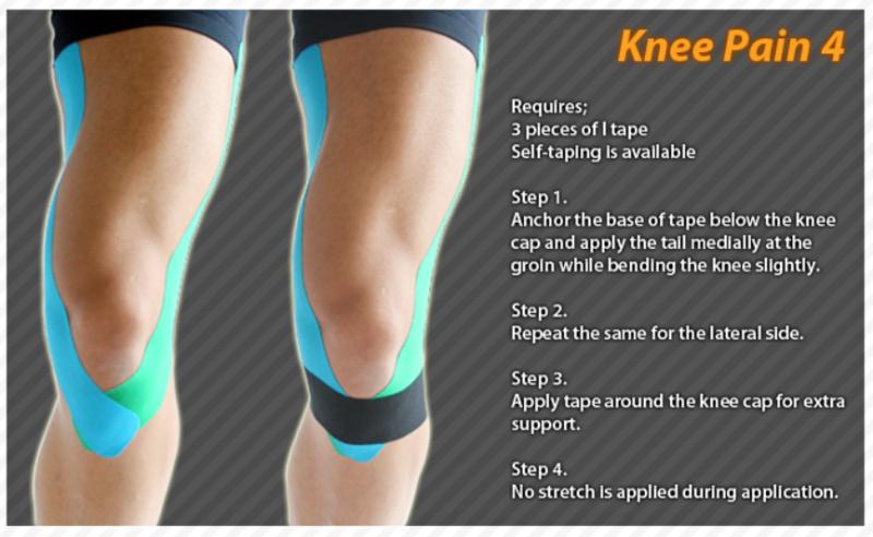 Best Athletic Tape for Injury Prevention in 2023: Discover How Mueller