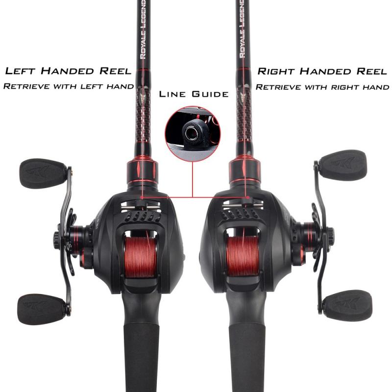 Best Baitcaster for Bass Fishing: How to Choose The Ultimate Ugly Stik Combo