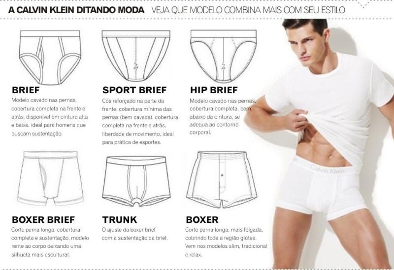 Best Boxers to Stop Chafing and Discomfort in 2023