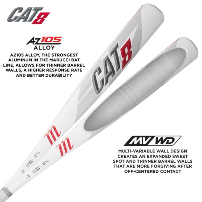 Best Cat USA Bats for Youth in 2023: Top Marucci Models for Power and Performance