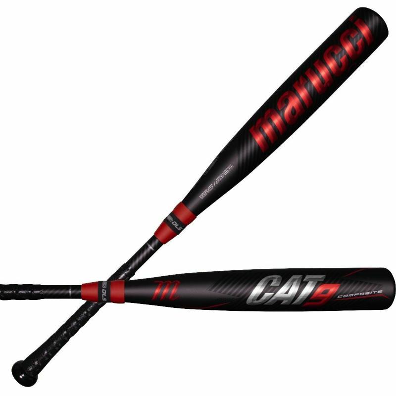 Best Cat USA Bats for Youth in 2023: Top Marucci Models for Power and Performance