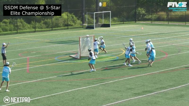 Best Defensive Lacrosse Heads In 2023: How To Choose A Rebel Defense For Dominating Between The Pipes