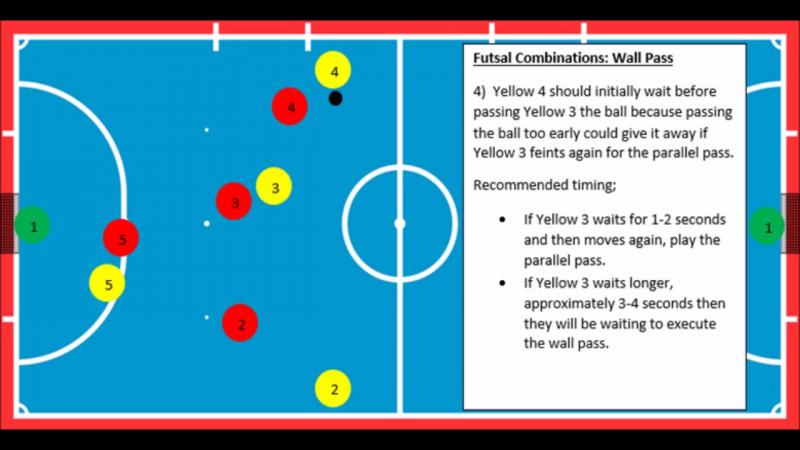 Best Futsal Ball Size For Optimal Play: How To Pick The Perfect Ball For Smooth Control And Quick Moves