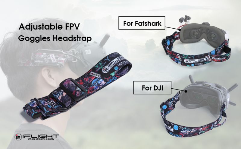 Best HighPerformance Lacrosse Goggle Straps for Superior Comfort and Fit