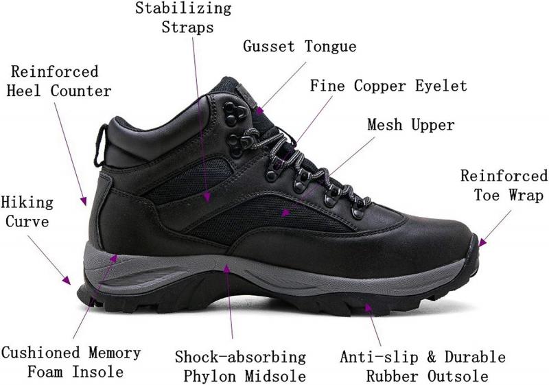 Best Hiking Boots and Shoes for High Arches: The 14 Key Features to Look For