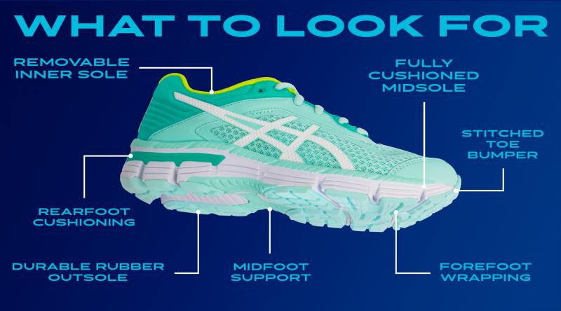 Best Indoor Lacrosse Shoes For Performance: How To Choose The Perfect Pair For Your Game