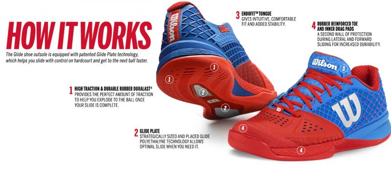 Best Indoor Soccer Shoes for Women: How to Find Comfort and Traction for Your Next Game